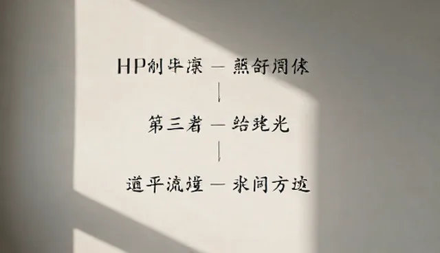 企业流程优化方案适用条件与选型建议